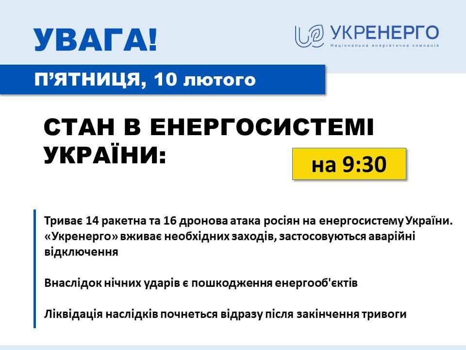 ������ ��������: ���������� ������������ ��������� �� �������� ������������� � ������� � ���������� ��������������