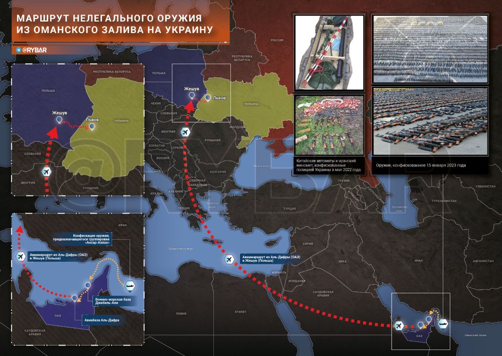 �� ��������� ������ �� �������: ������ ������ ��� ��������� ����������