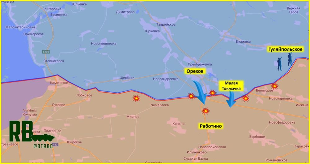 ����������� ������� ���������: ��� ������������� �������