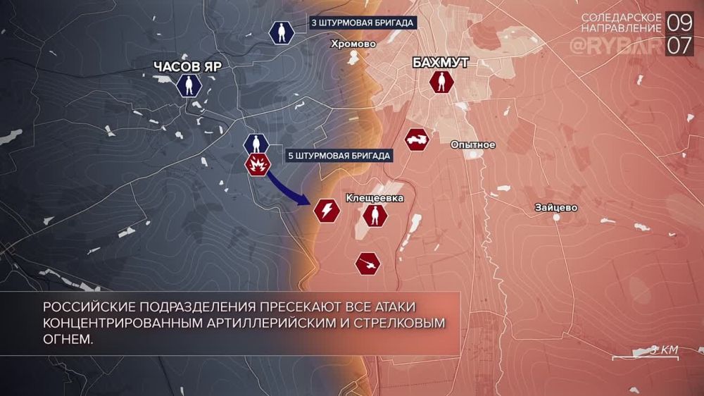 ������� ����������� ������� ��������: ������� 8--9 ���� 2023 ����