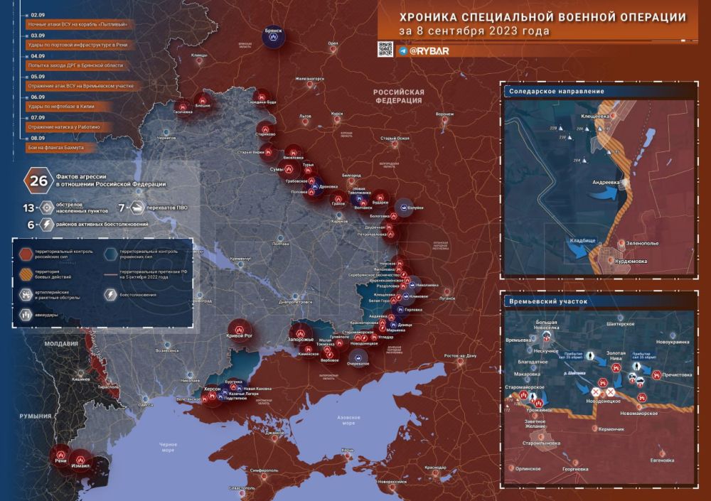 ������� ����������� ������� ��������