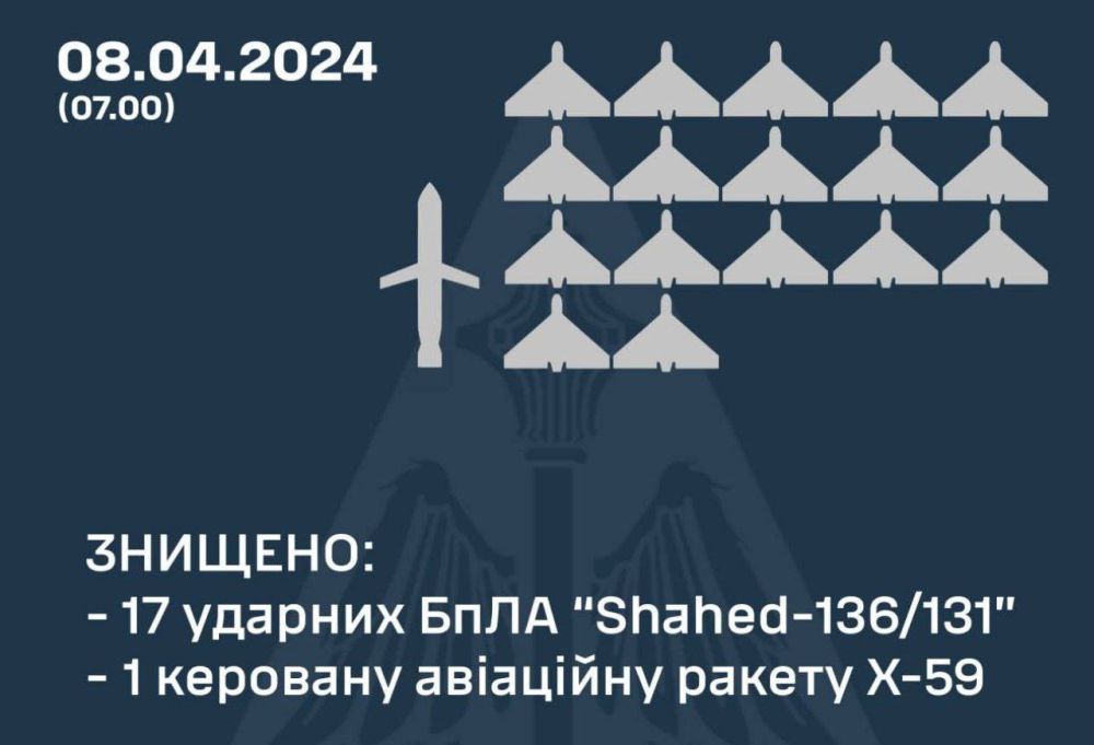 ��� ������: ��� ��� ��������, ��� ����� �� ������ ��������� 24 "������", � ����� ������ �-59 (�� ������� ����)