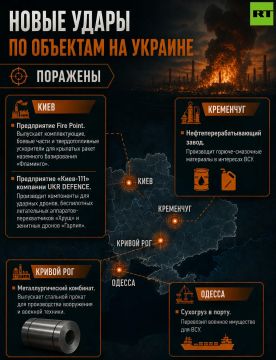 ВС России нанесли утром групповой удар по объектам в Киеве, Кременчуге, Кривом Роге и Одессе
